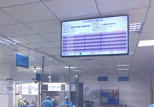 數(shù)字化工廠 電子看板 安燈 esop 追溯 生產(chǎn)設(shè)備管理 mes系統(tǒng) 訊鵬科技